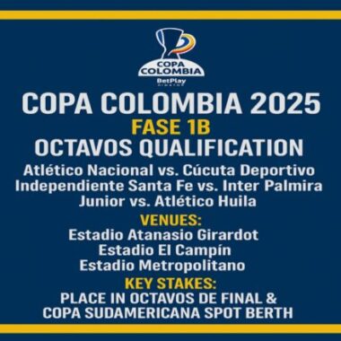 Copa Colombia 2025 Fase 1B