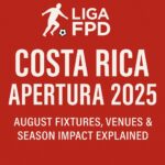 Liga FPD Costa Rica 2025 Apertura