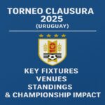 Torneo Clausura 2025